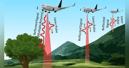, How do we Measure Airspeed and Altitude of Aircraft?