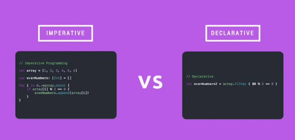 understanding-imperative-and-declarative-programming-ilearn-engineering