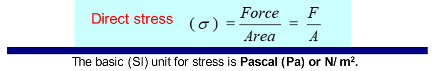 , How to calculate stress for direct loading of components.