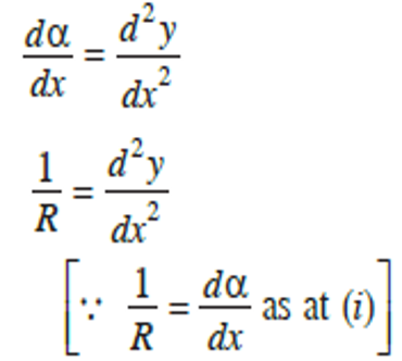 , How do we analyse the deflection of simply supported beams using calculus.
