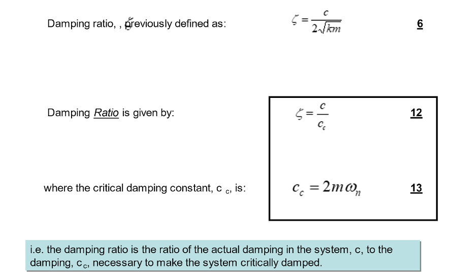 calculation showing the damping ratio