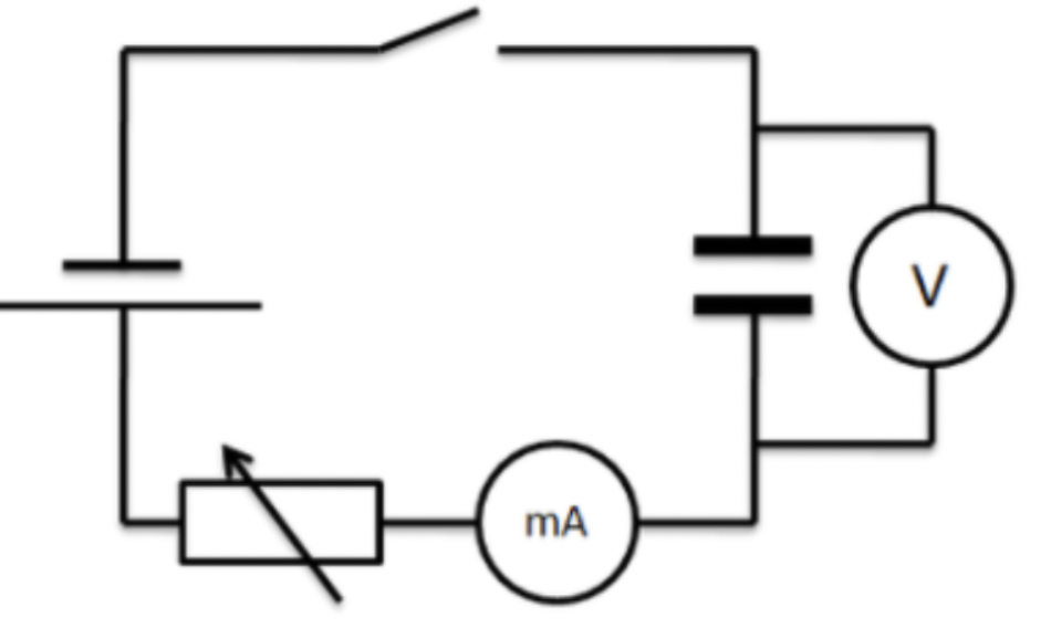 , What are the principles of inductance and capacitance?