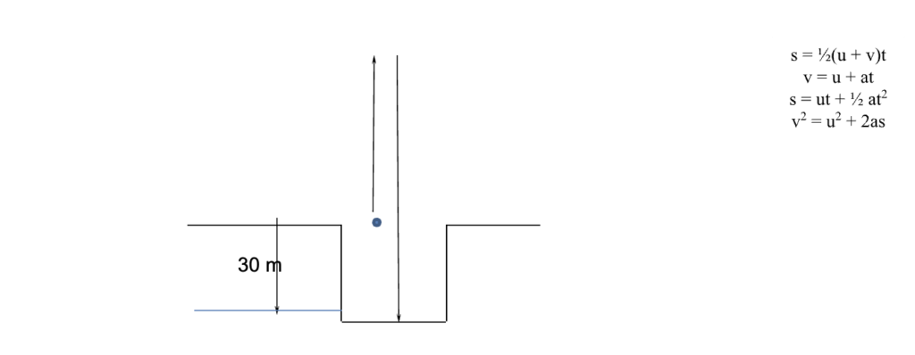 , How can we solve practical problems involving distance and velocity?