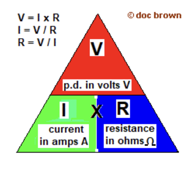 , How can we calculate basic electrical parameters?