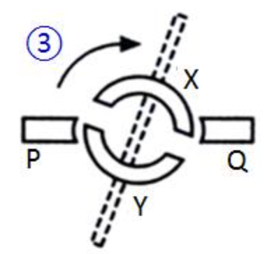 , What are the principles of operation of a DC electric motor?