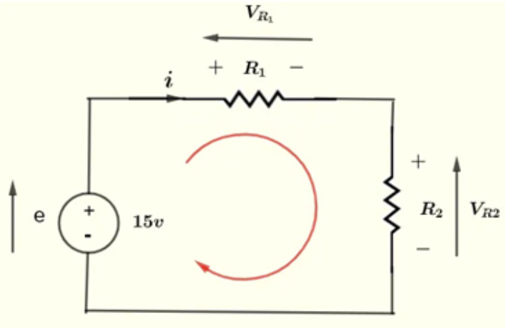 , Kirchhoff’s current and voltage laws