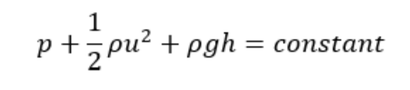 , What is Bernoulli’s principle?