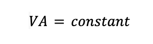 , How can continuity affect engineering problems?