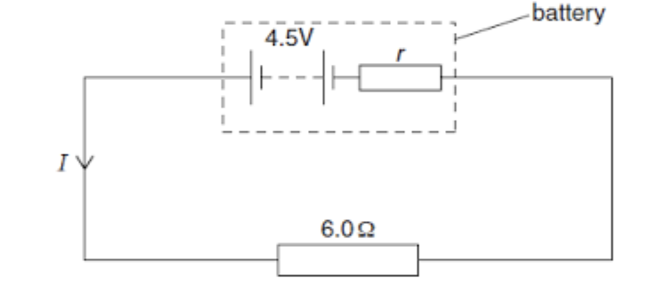 , Kirchhoff’s current and voltage laws