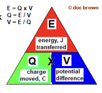 , How can we calculate basic electrical parameters?