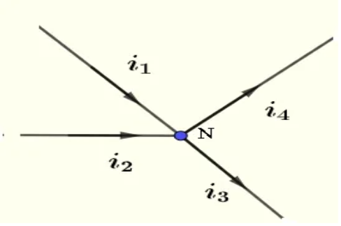 , Kirchhoff’s current and voltage laws