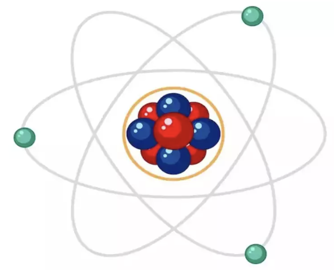 , Engineering materials and their atomic structure