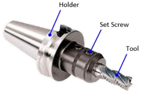 , Behind the Cutter: How Milling Shapes the Future of Manufacturing