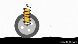 , What is Damping and Resonance?