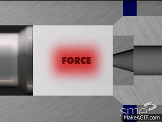 , Forming the Future of Manufacturing