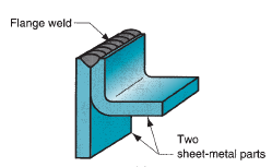 , Built to Hold: The Key Types of Welding Joints and When to Use Them