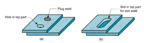 , Built to Hold: The Key Types of Welding Joints and When to Use Them