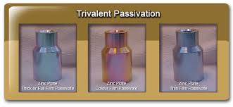 , How to Determine the Appropriate Surface Treatment