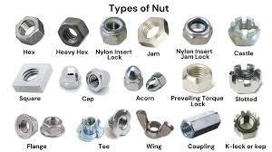 , Why Limits and Fits Matter When Choosing Fasteners
