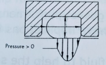 , Sealing the Deal: Principles and Applications of Mechanical Seals in Engineering