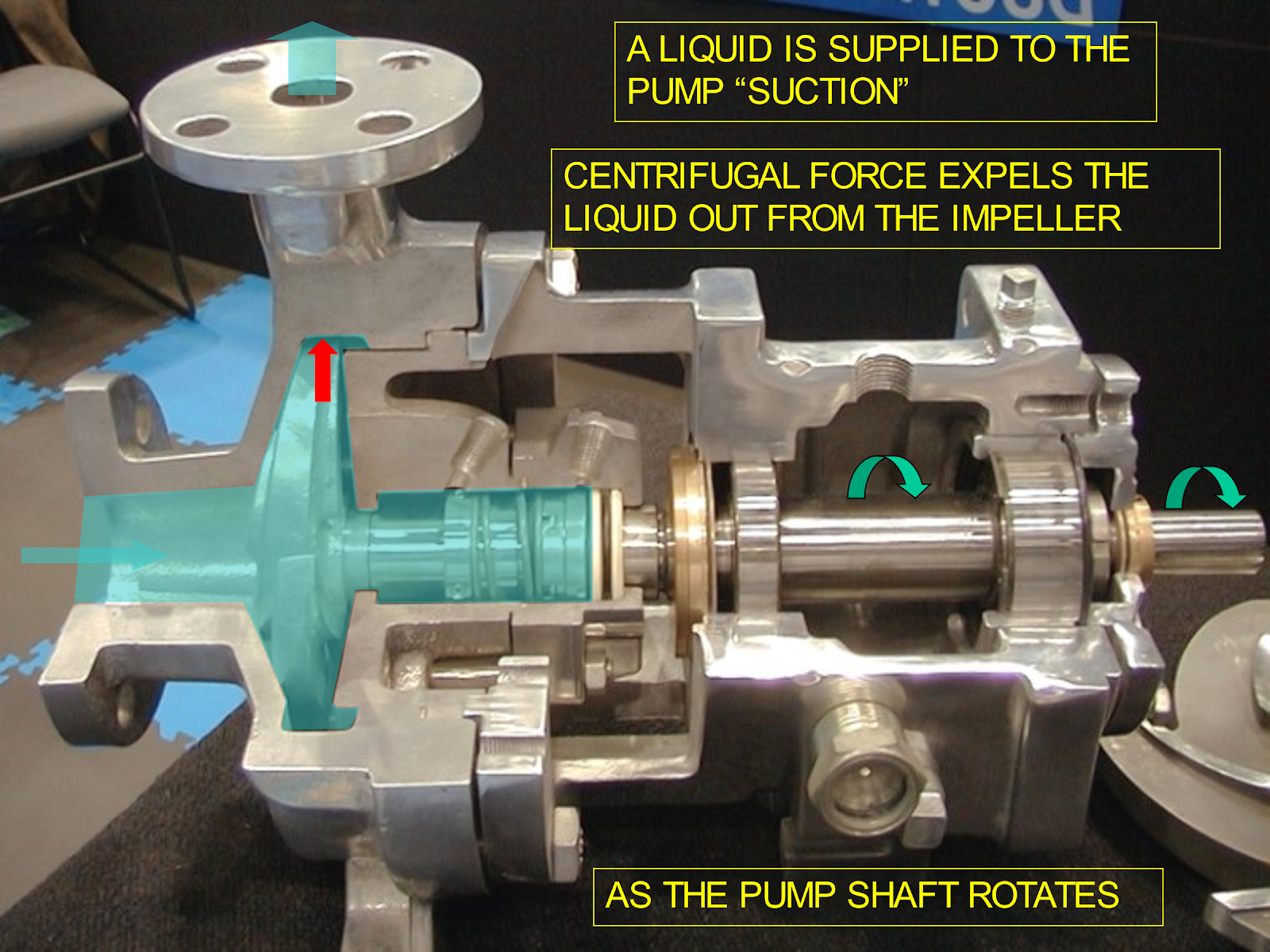, Sealing the Deal: Principles and Applications of Mechanical Seals in Engineering