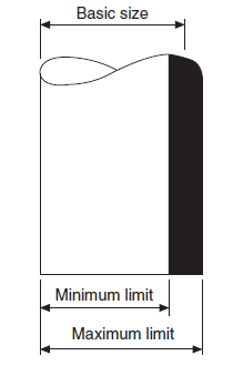 , Fitting It All Together: The Critical Role of Limits and Fits