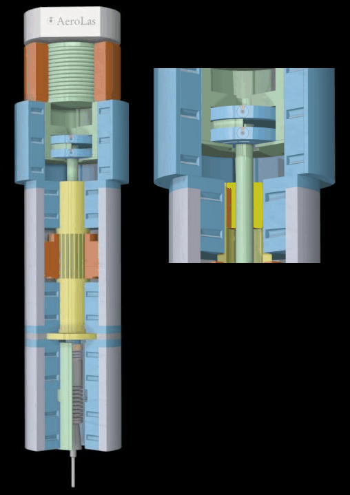 , The Backbone of Motion: Understanding the Operation and Applications of Bearings