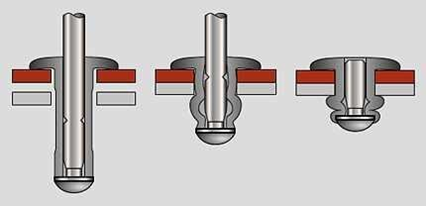 , &#8220;Holding It Together: The Art and Science of Mechanical Fastenings&#8221;
