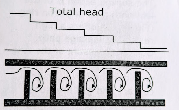 , Sealing the Deal: Principles and Applications of Mechanical Seals in Engineering