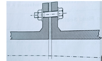 , Sealing the Deal: Principles and Applications of Mechanical Seals in Engineering