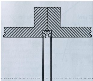 , Sealing the Deal: Principles and Applications of Mechanical Seals in Engineering