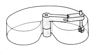 , The Basics of Operating Envelopes and Operational Modes in Automation
