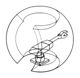 , The Basics of Operating Envelopes and Operational Modes in Automation