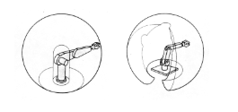 , The Basics of Operating Envelopes and Operational Modes in Automation