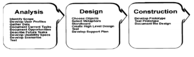 , Designing Trust: Why User Interfaces Matter in Robotics