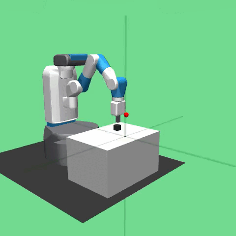 , From Arms to AI: Features of Popular Industrial Robot Types
